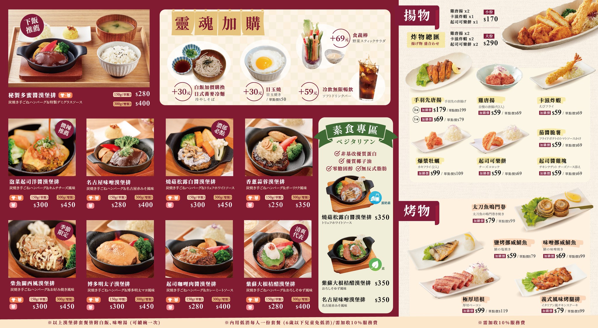 (松山區美食)米與多蜜日式炭火漢堡排，在台灣也可以吃到日本關西道地的國民美食日式漢堡排，超過10種口味的漢堡排任君挑選~(內含菜單)鄰近南京三民站 @Nancy將的生活筆計本