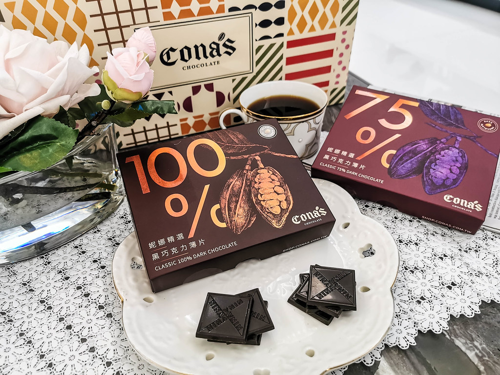 (團購美食)來自台灣南投超夯的伴手禮-Cona’s 妮娜巧克力,榮獲多項世界級巧克力大賽大獎 @Nancy將的生活筆計本